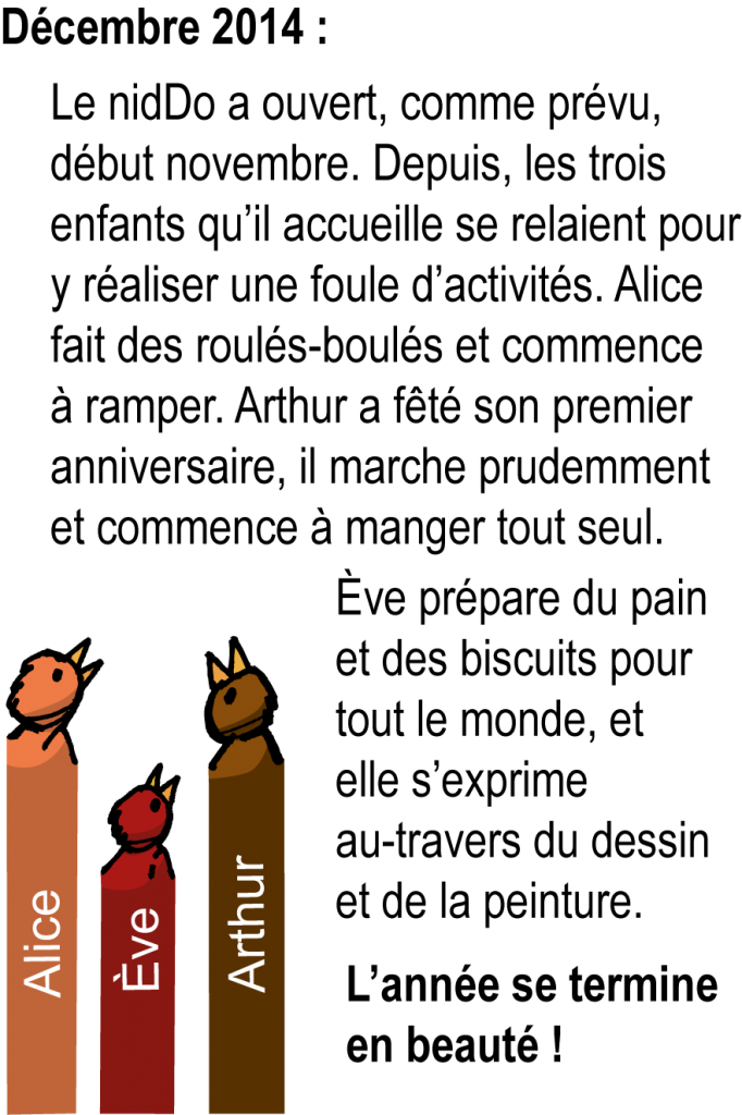 nidDo décembre 2014